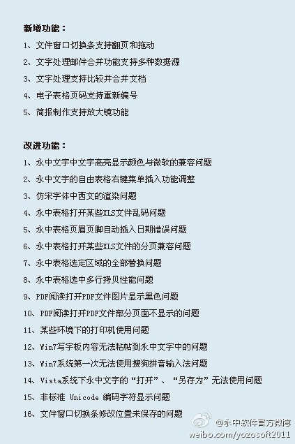 永中Office 2012个人版更新新增5个功能